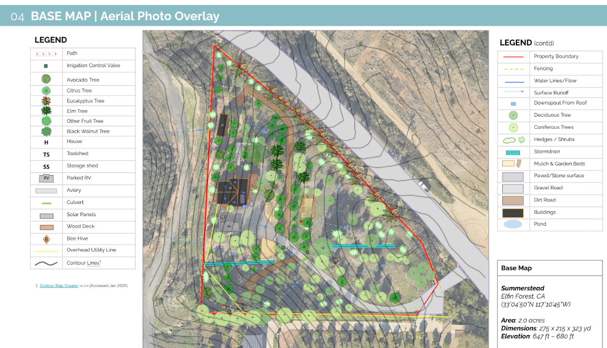 Topographic site mapping