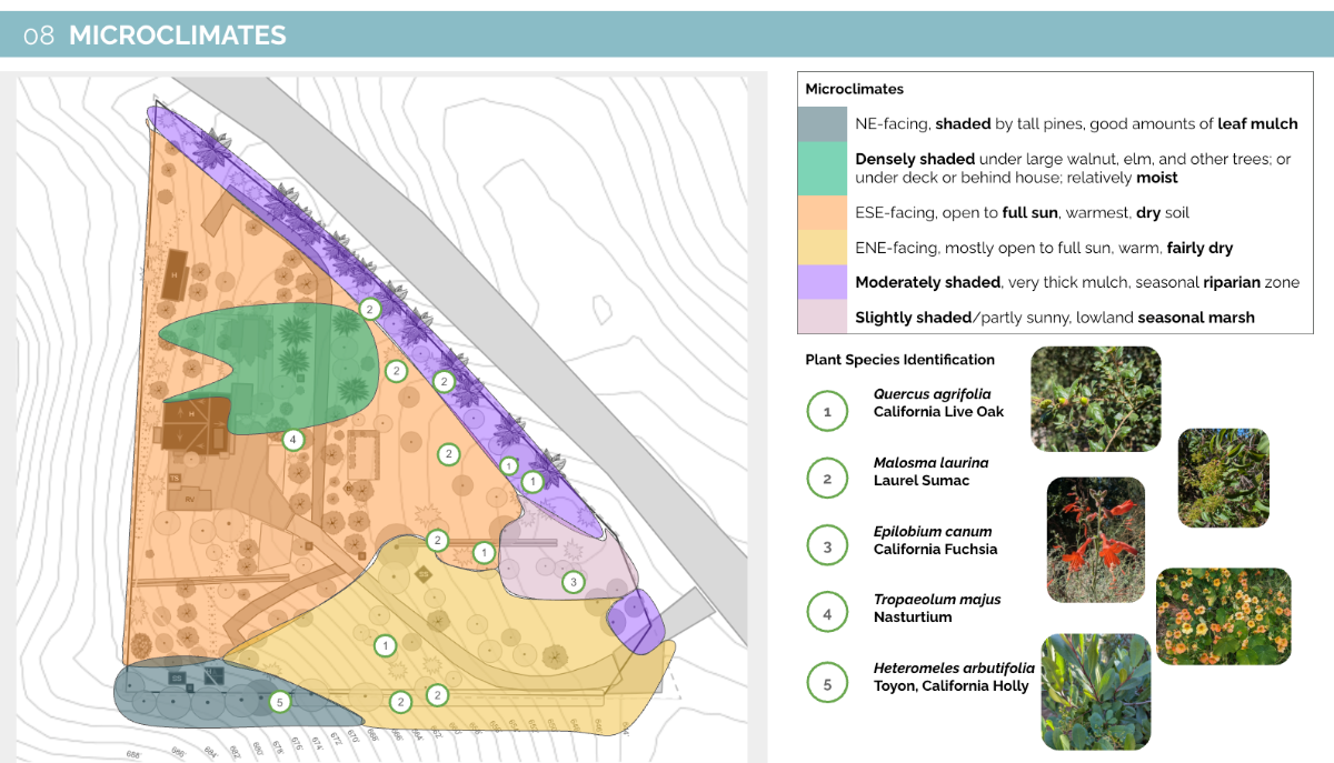 Microclimate and zone mapping on land