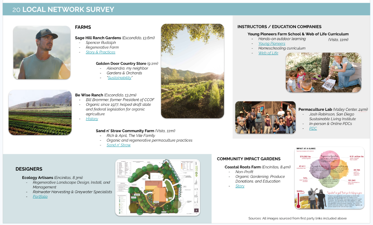 Social permaculture and community