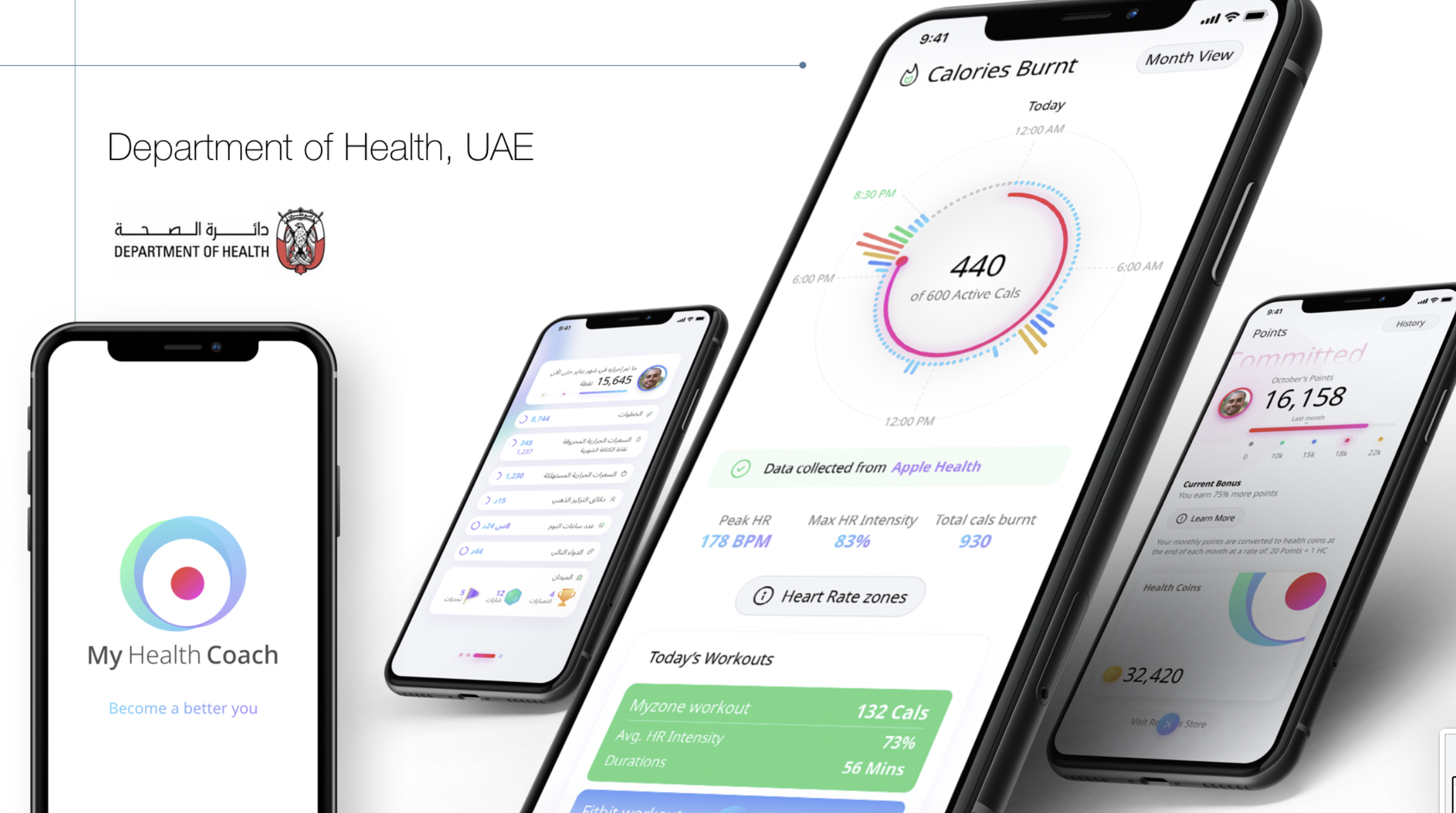 My Health Coach (DoH)