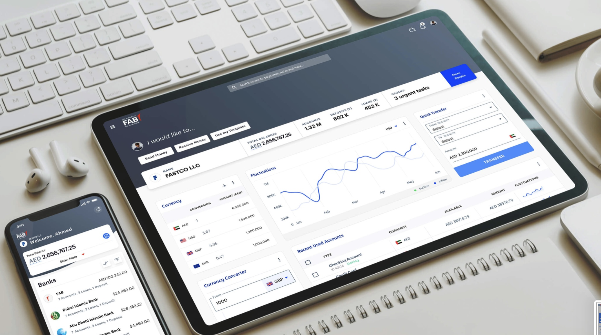 Enterprise Digital Transformation